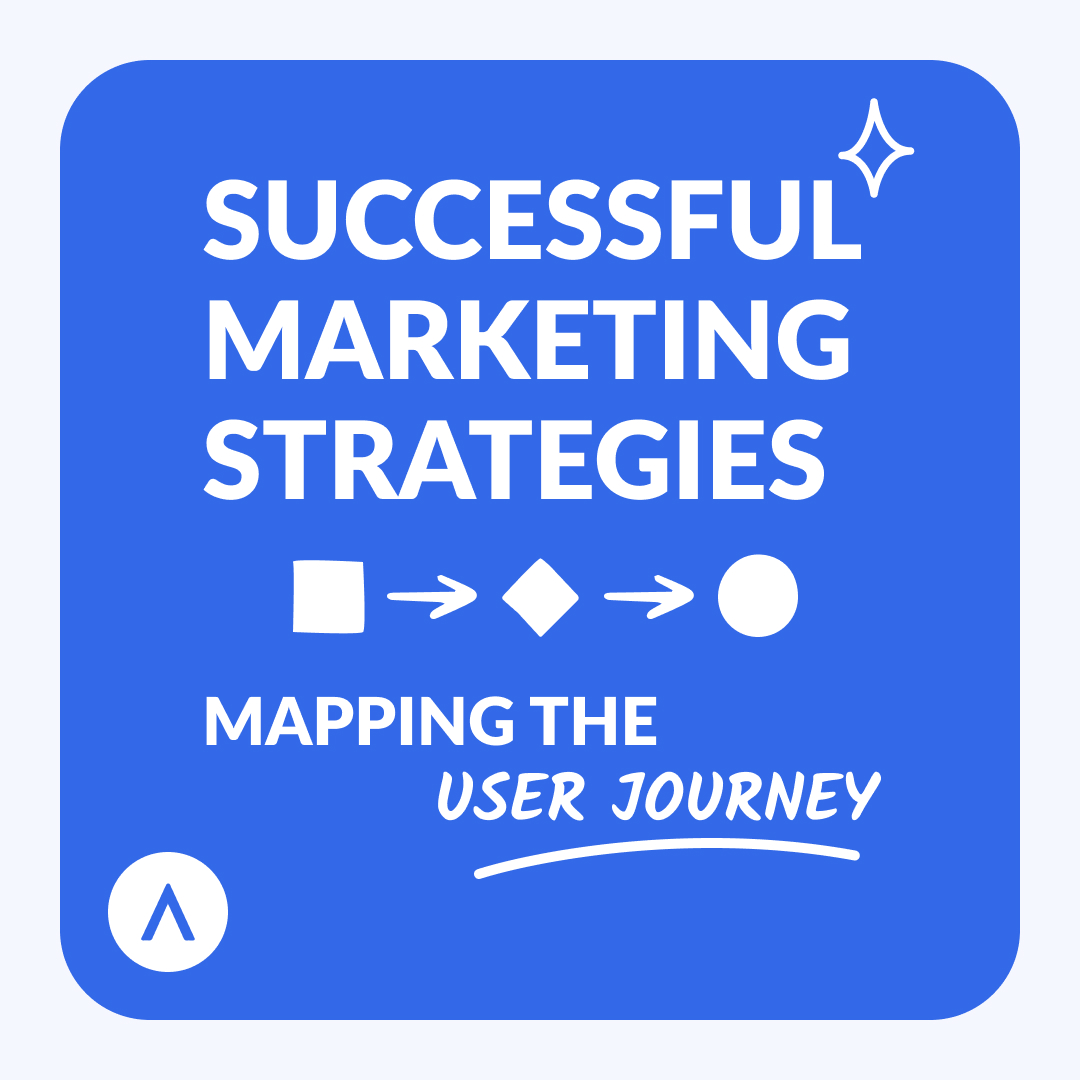 Mapping the User Journey